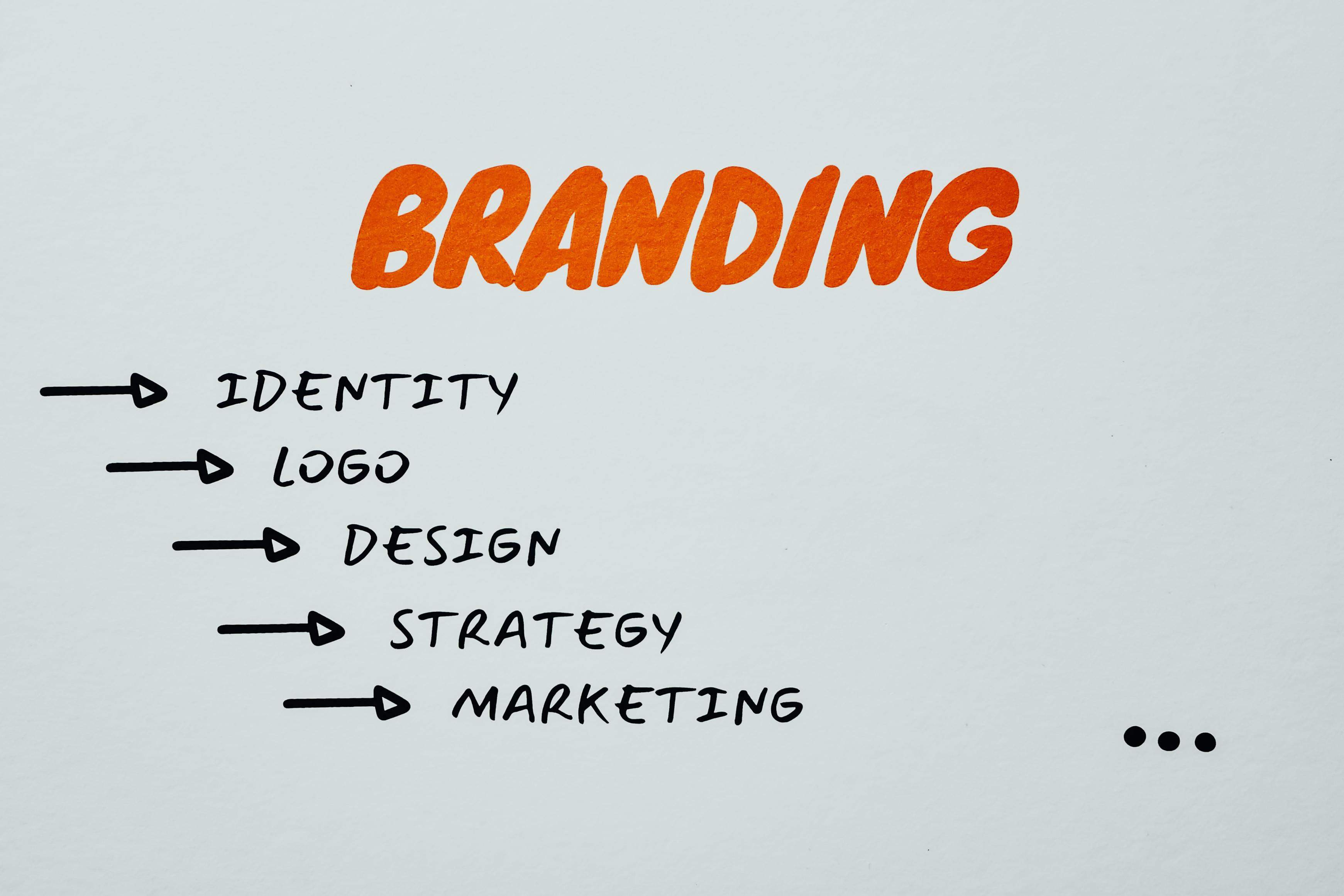 Strategie di branding efficaci per differenziarsi nel mercato competitivo